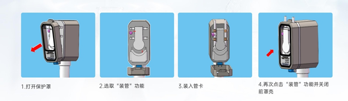 SPF25同相位線性泵