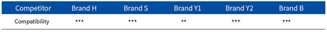 Intelli Nuclease ELISA Kit