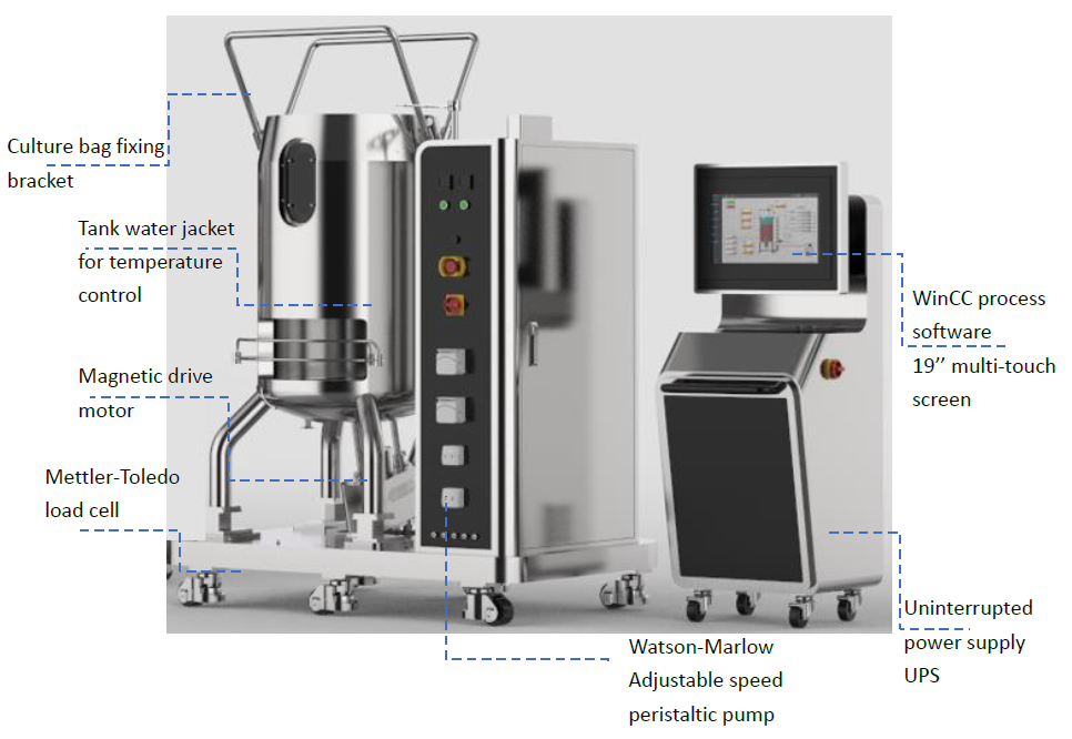 DuoBio Pro Single-use Bioreactor